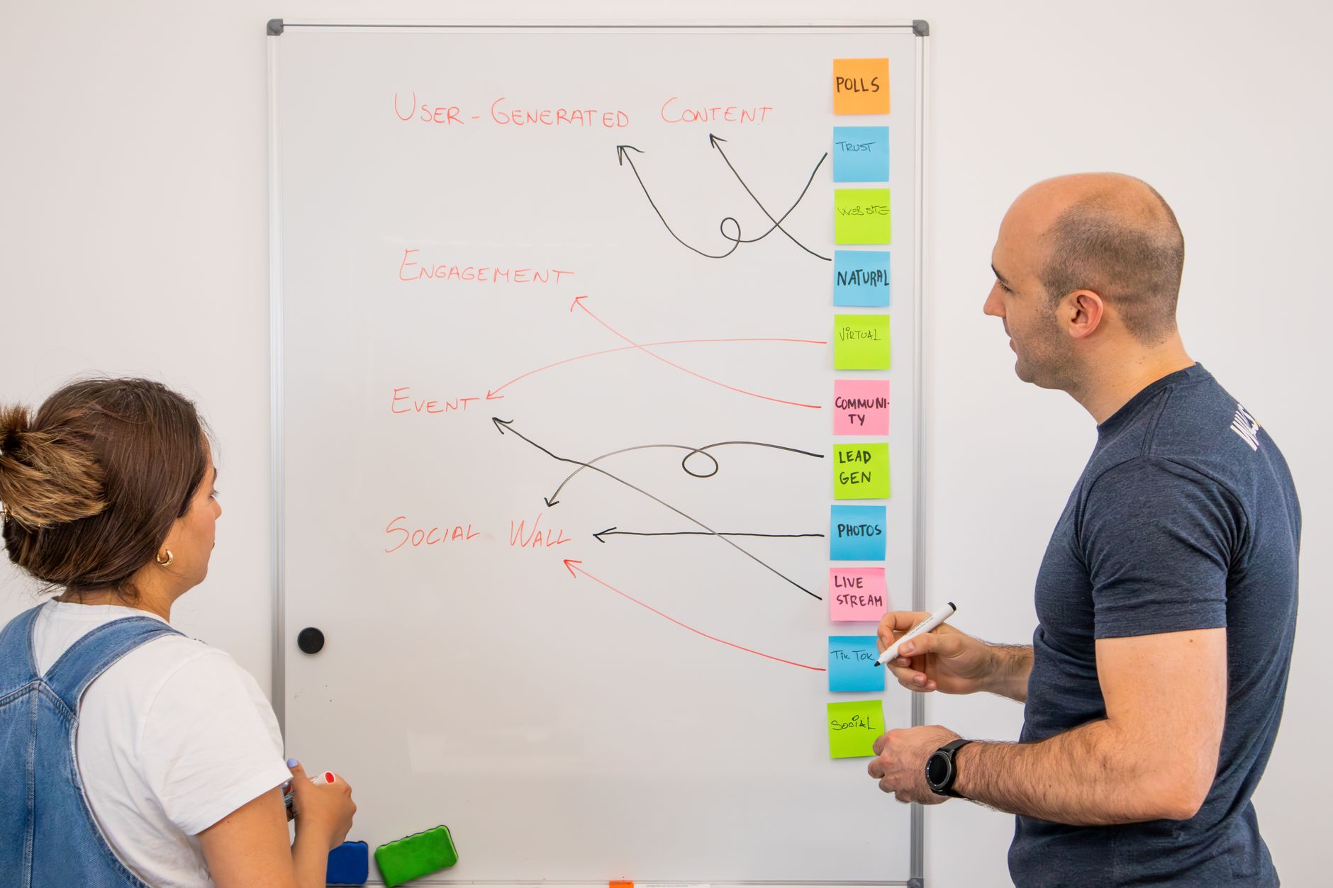 Weekly product team review meeting with feedback triage
