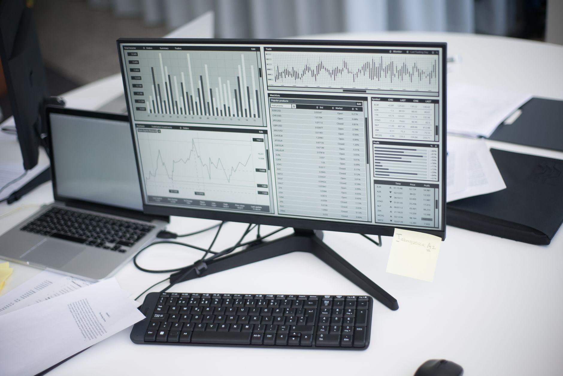 Website analytics heatmap on a computer monitor